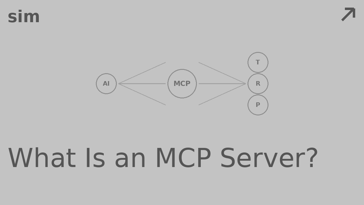 What Is an MCP Server?